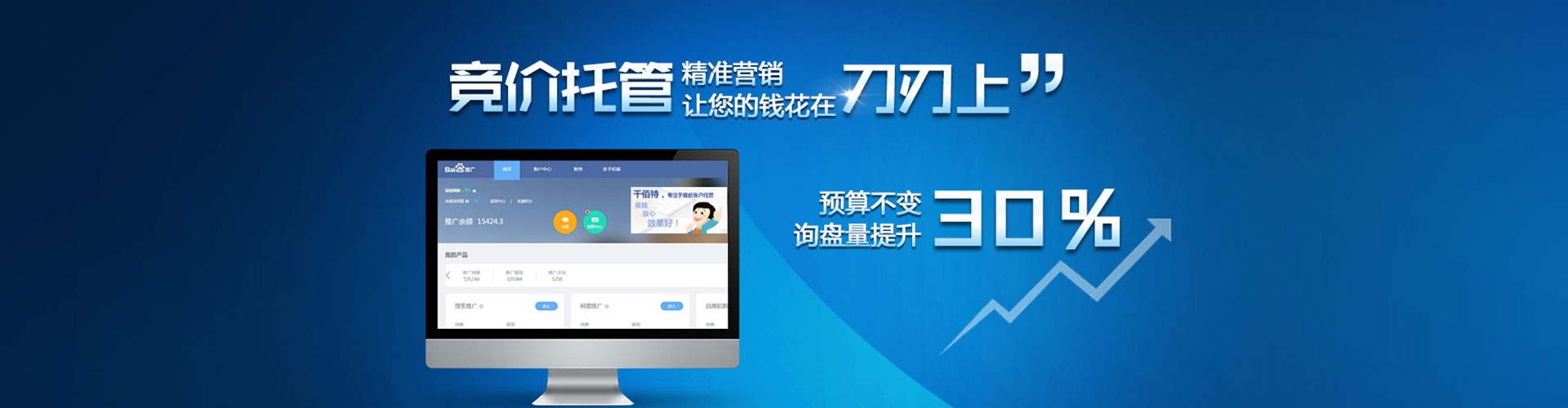 新郑sem竞价员